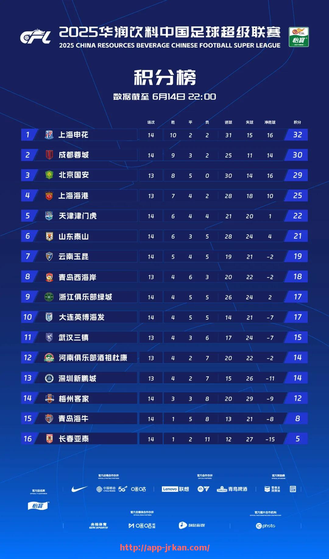 jrkan直播-NBA历史上最震撼的总决赛表现有哪些令人难忘的瞬间？（nba总决赛经典战役）