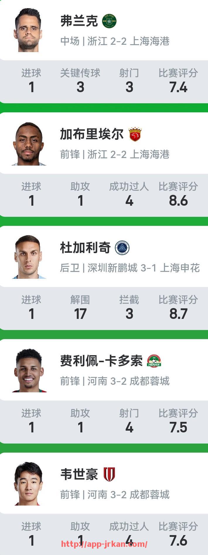 jrkan直播-JRS直播NBA现在还能用吗？无插件直播是否流畅？（nba现在直播了吗）
